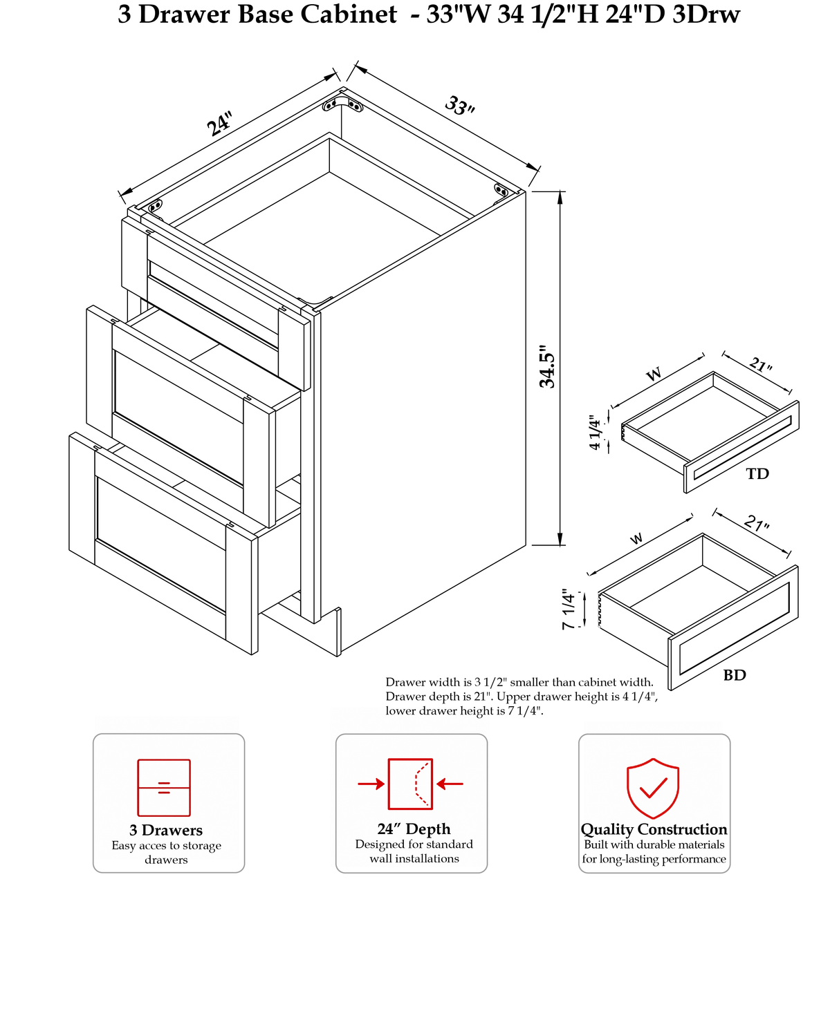RHC-SIG-G-3DB33 - Specification Drawing