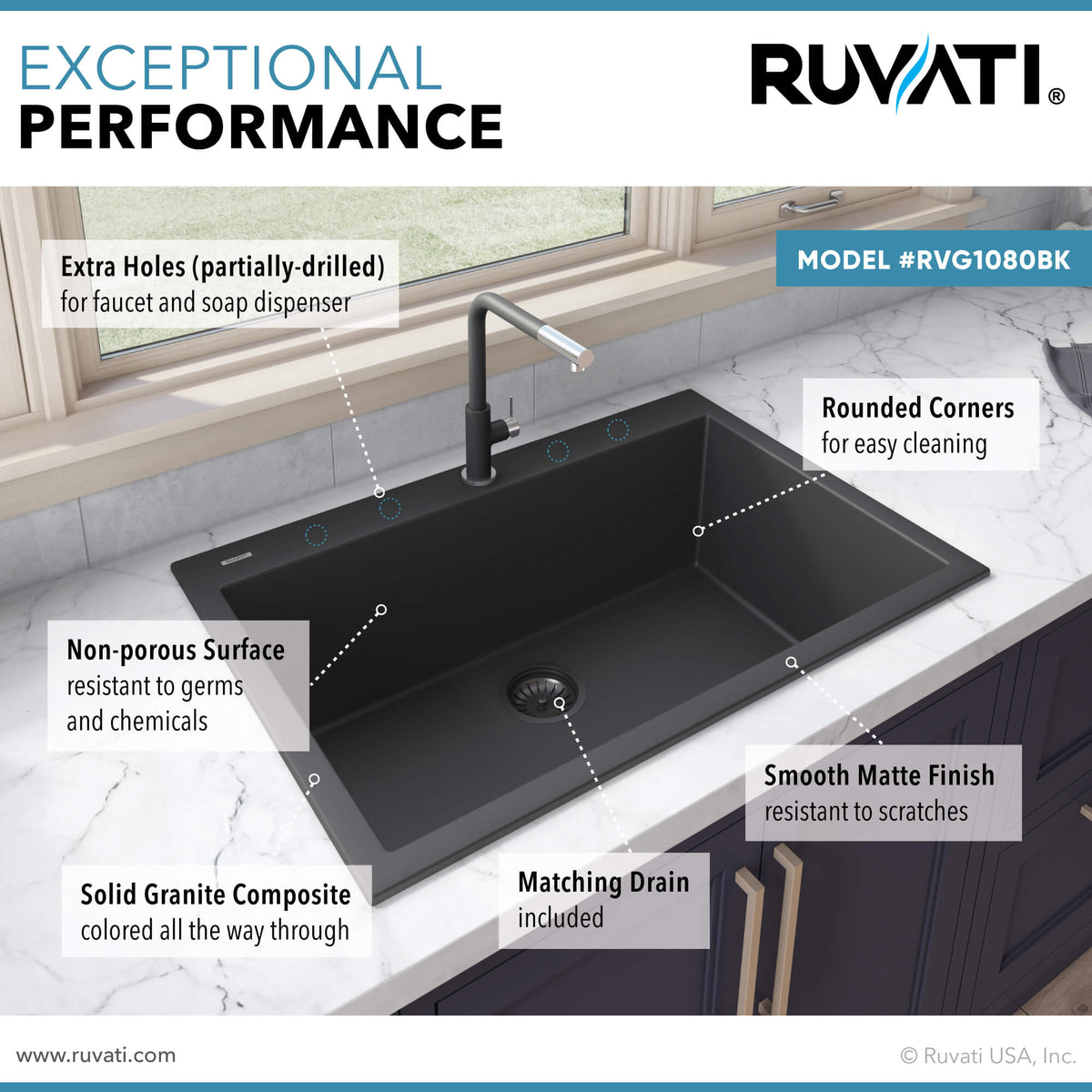 Ruvati RVG1030BK