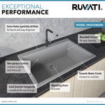 Ruvati RVG1030GR