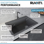Ruvati RVG1033GR
