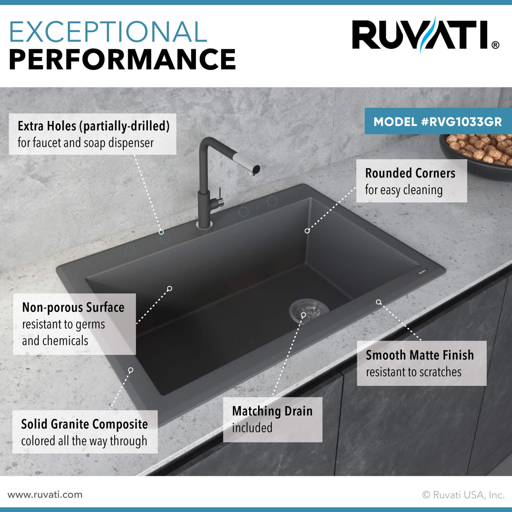 Ruvati RVG1033GR