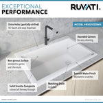 Ruvati RVG1033WH