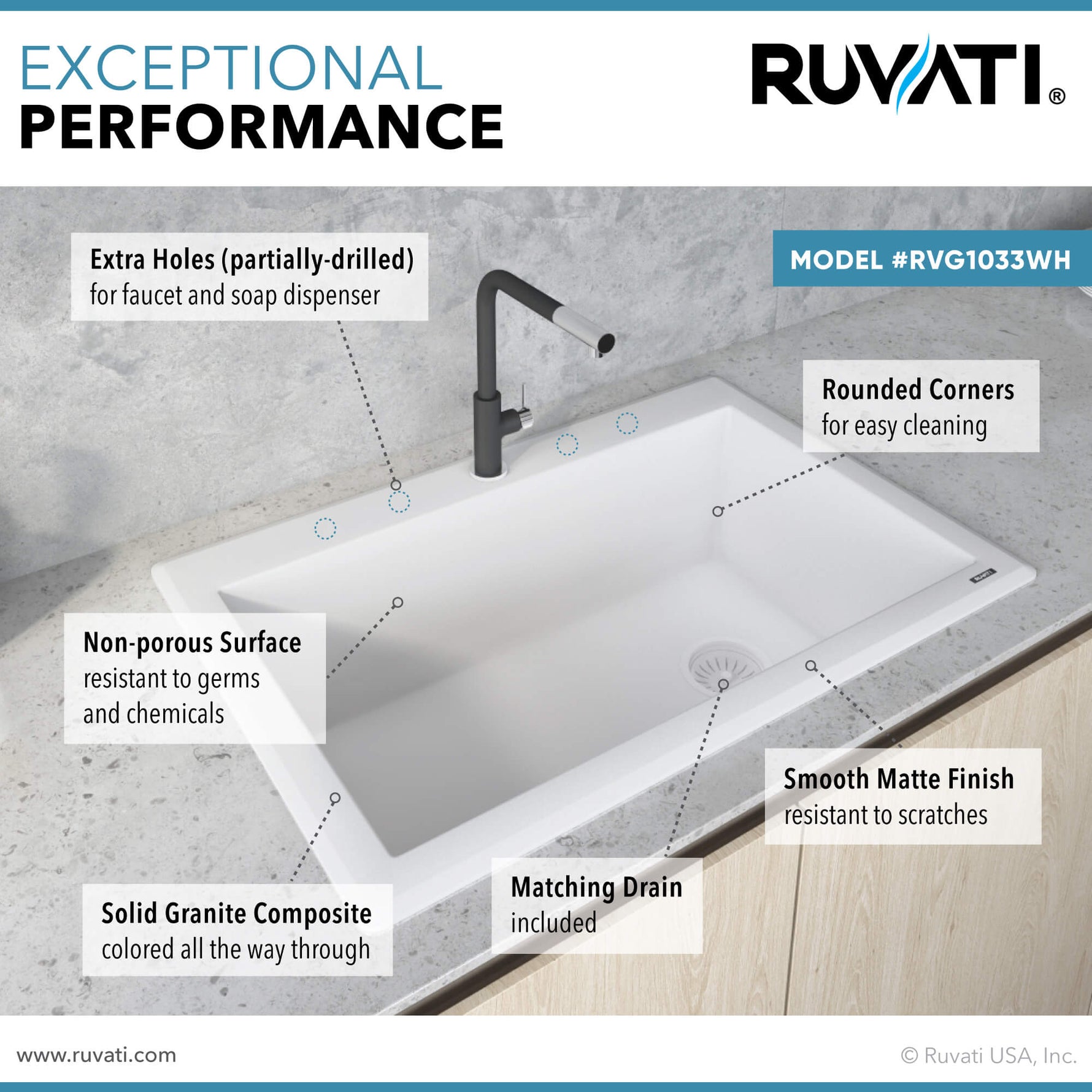 Ruvati RVG1033WH