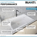 Ruvati RVG1080WH