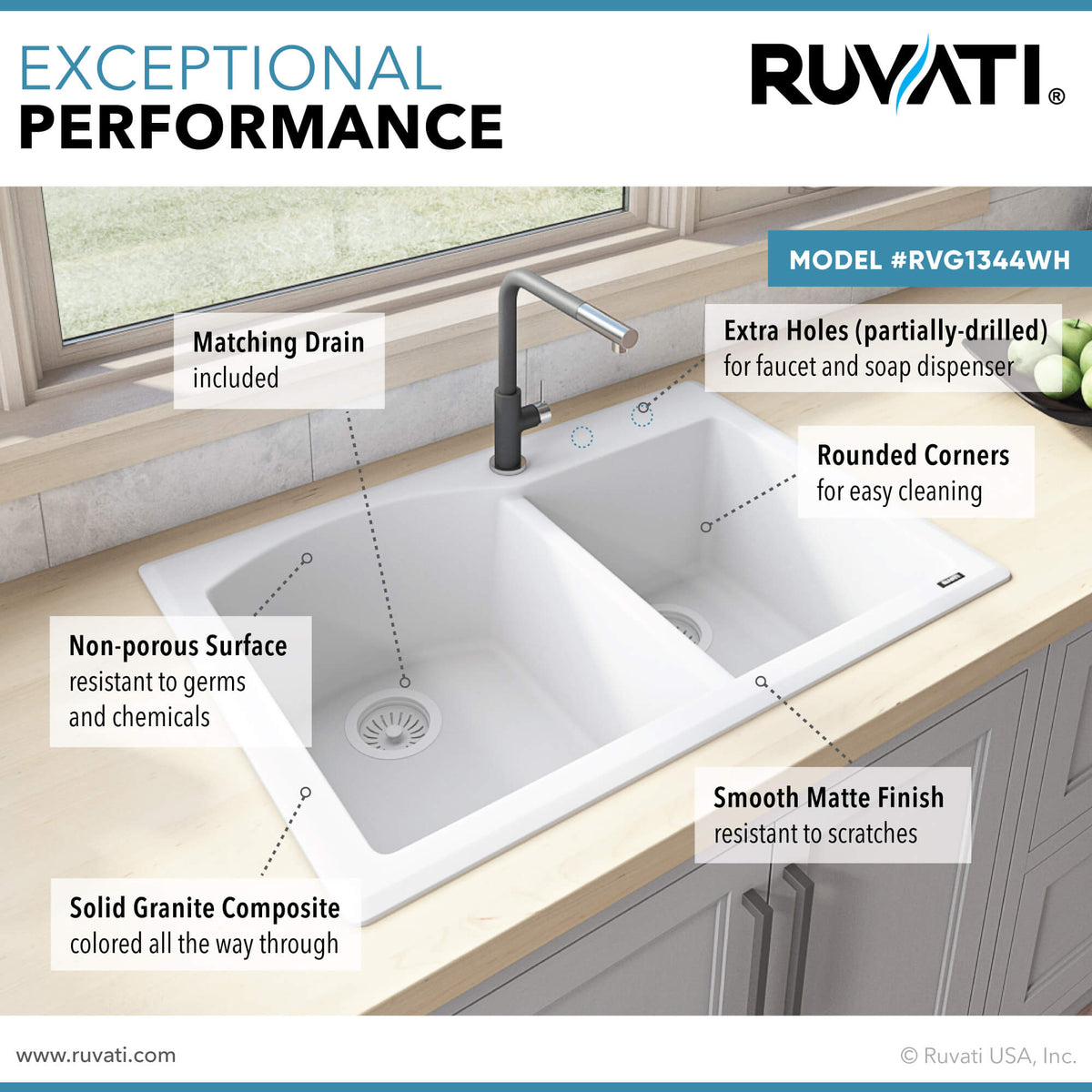 Ruvati RVG1344WH