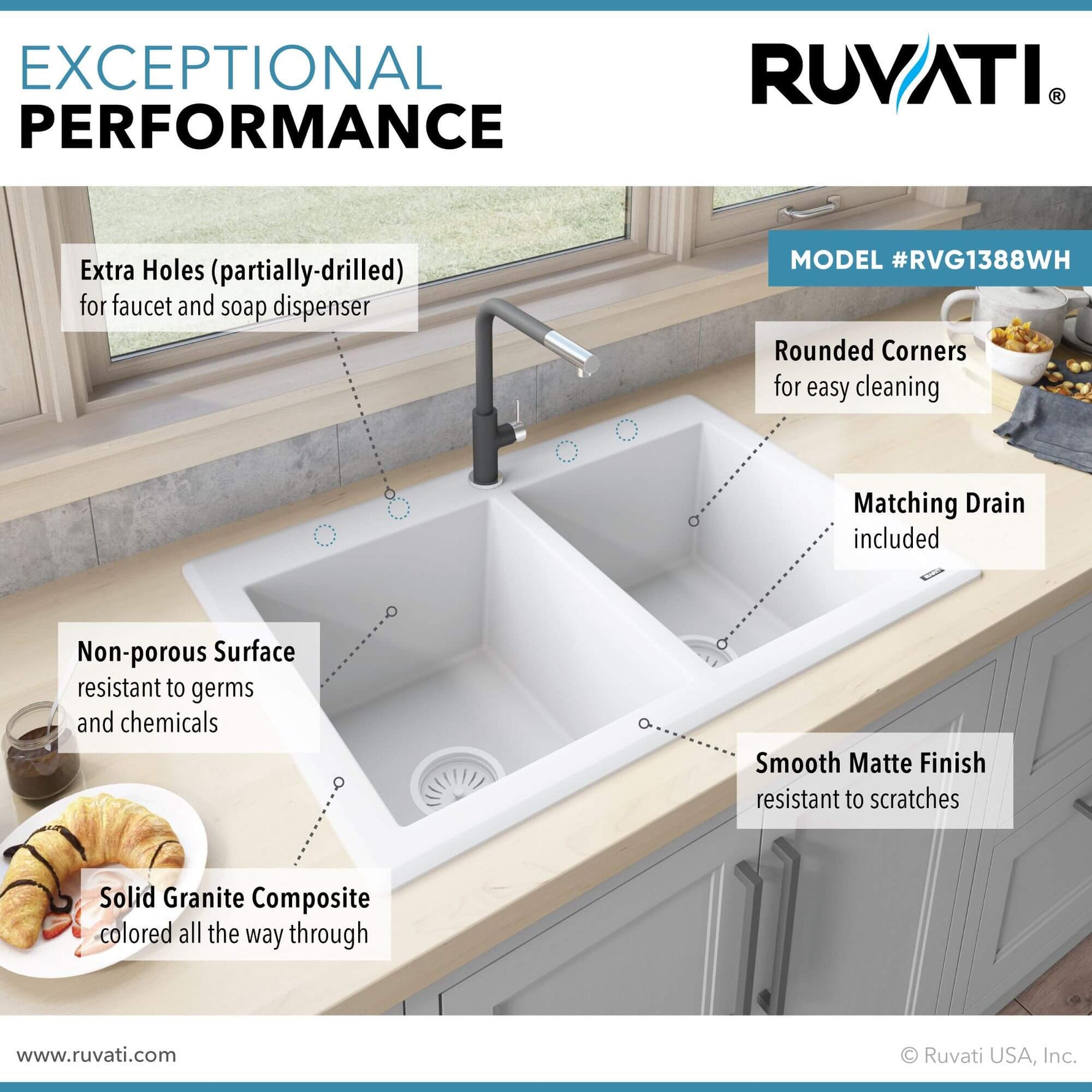 Ruvati RVG1388WH