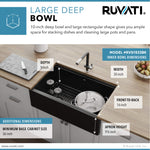 Ruvati RVG1533BK