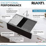 Ruvati RVG1533BK