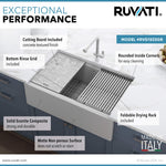 Ruvati RVG1533GR