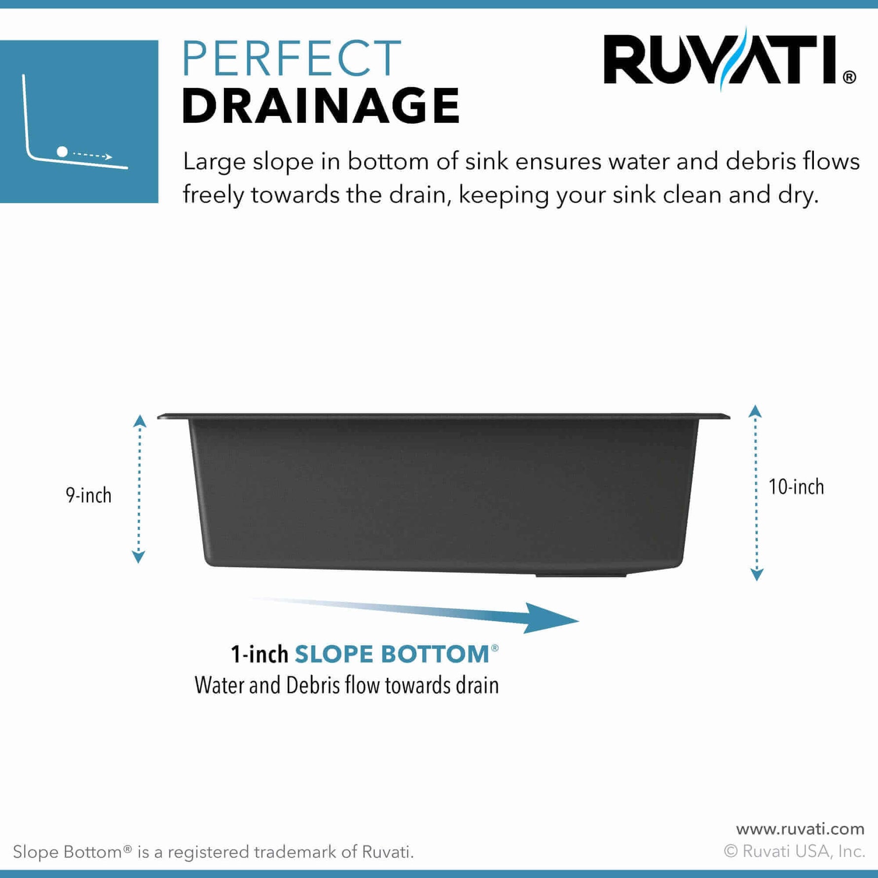 Ruvati RVG2033RN