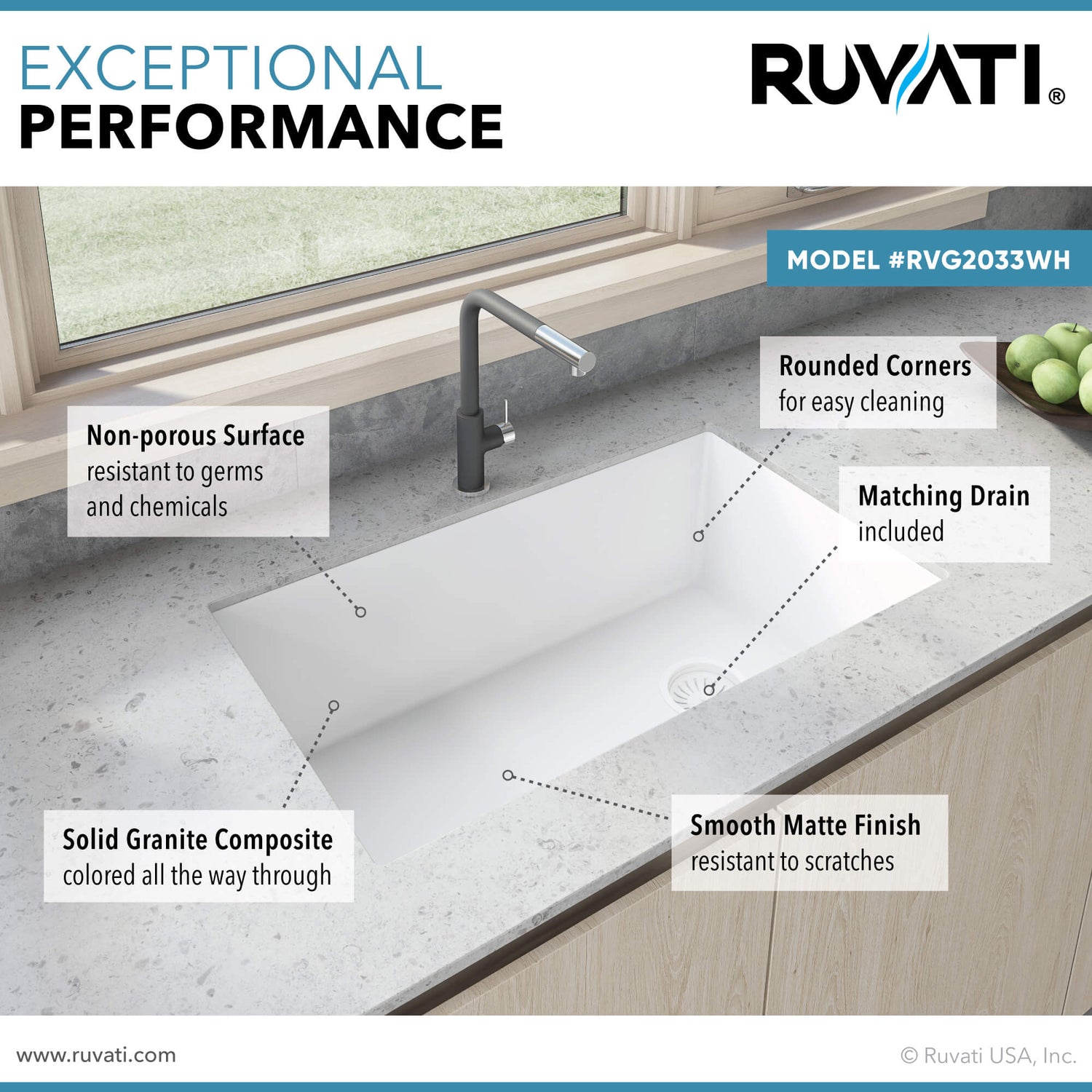 Ruvati RVG2033WH