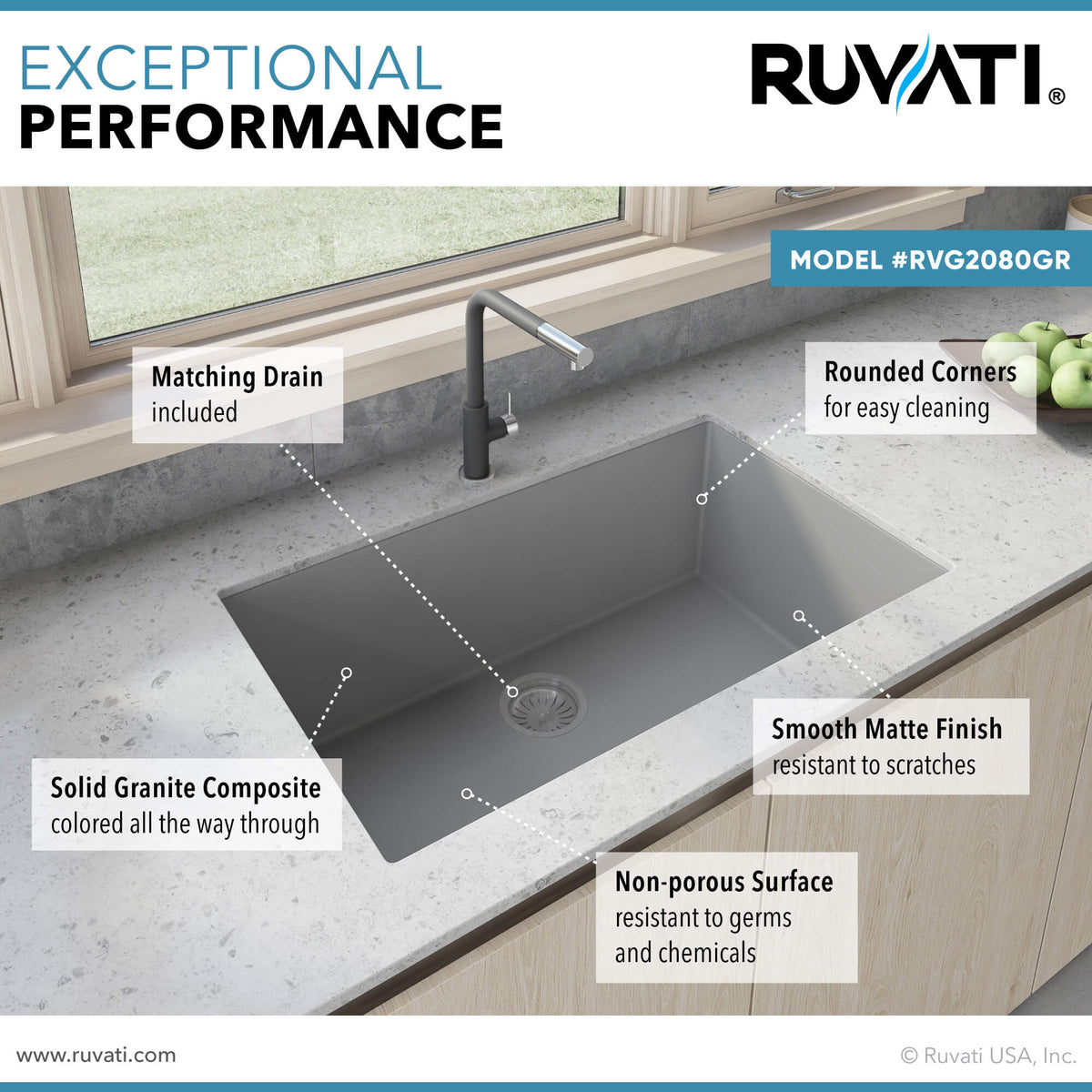 Ruvati RVG2080GR