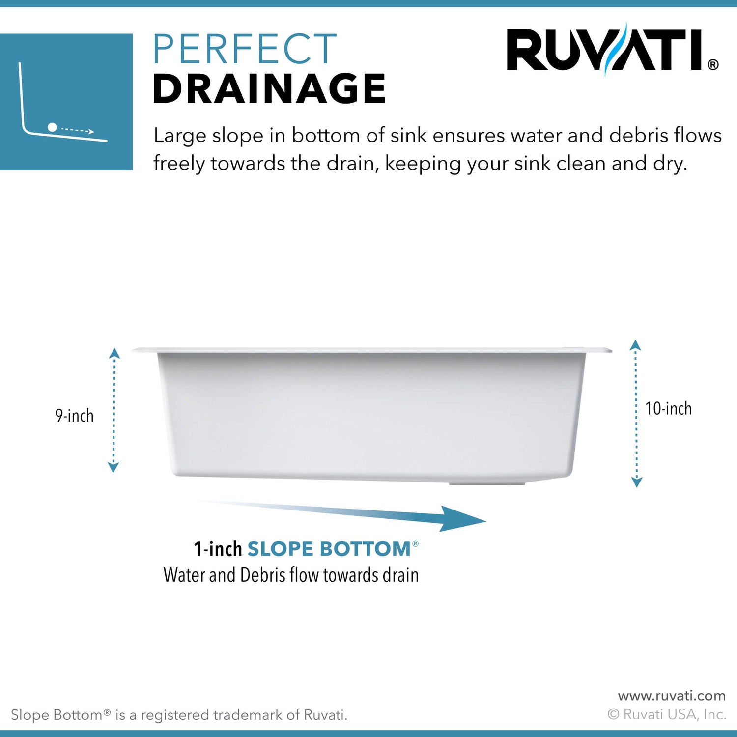 Ruvati RVG2302GR