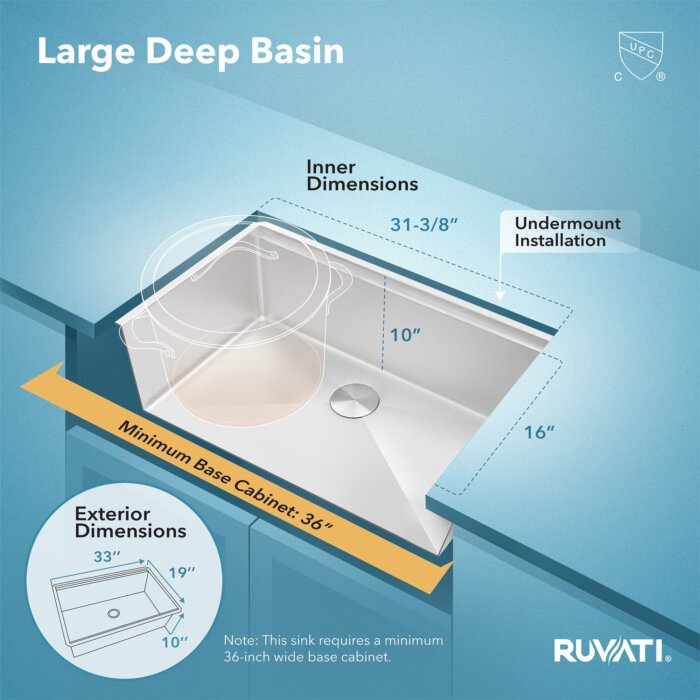 Ruvati Roma Pro 33 inch workstation sink with accessories on ledge