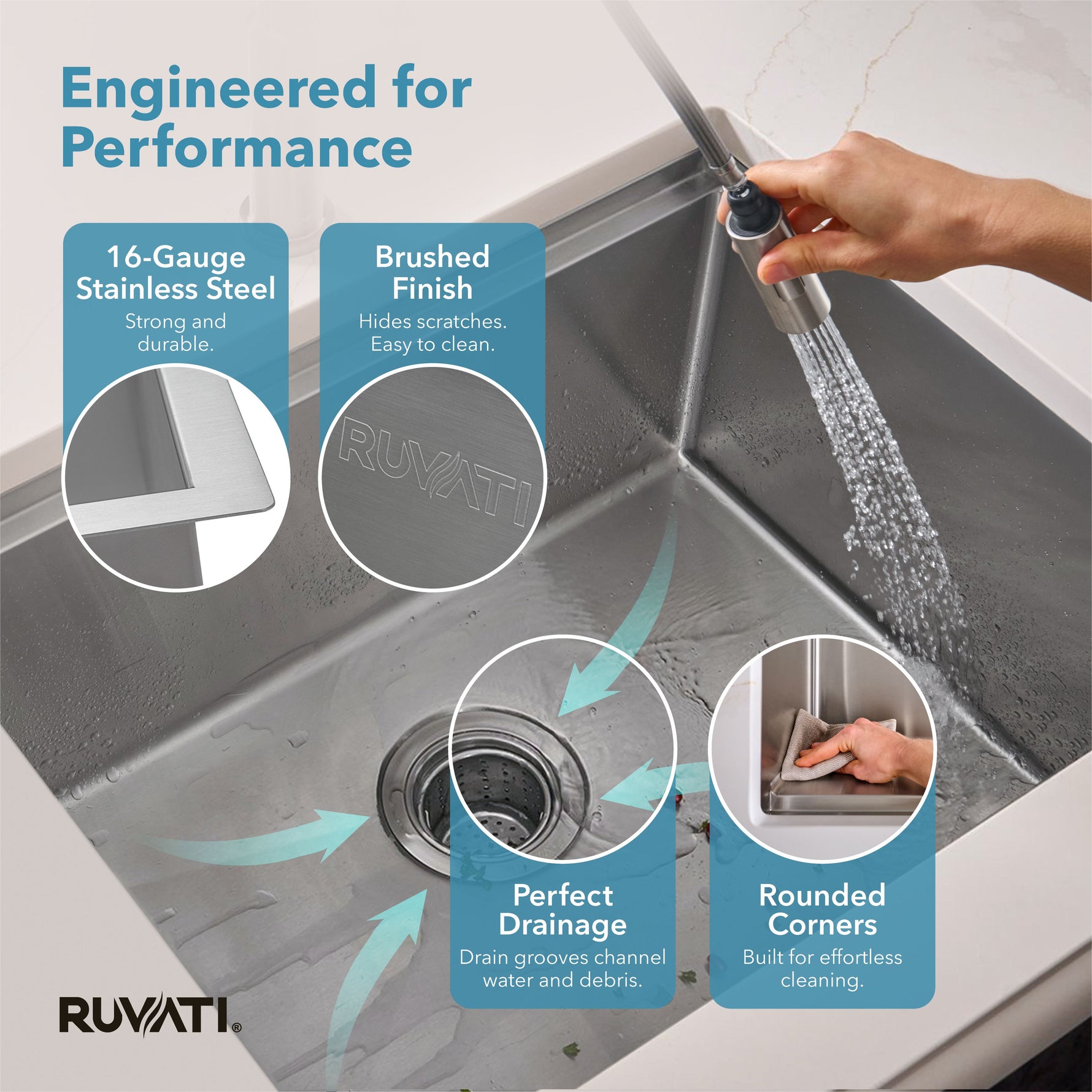 Ruvati RVH8324
