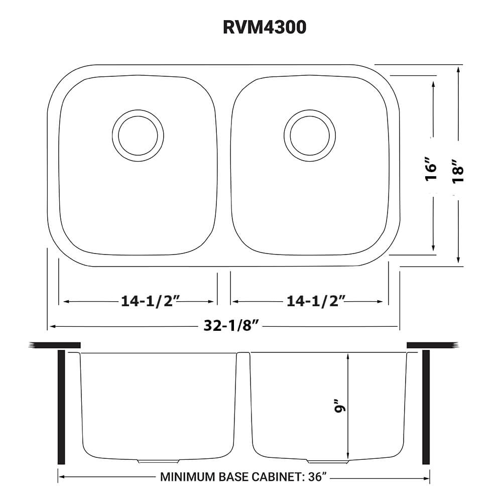 RVM4300