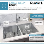 Ruvati RVM5077