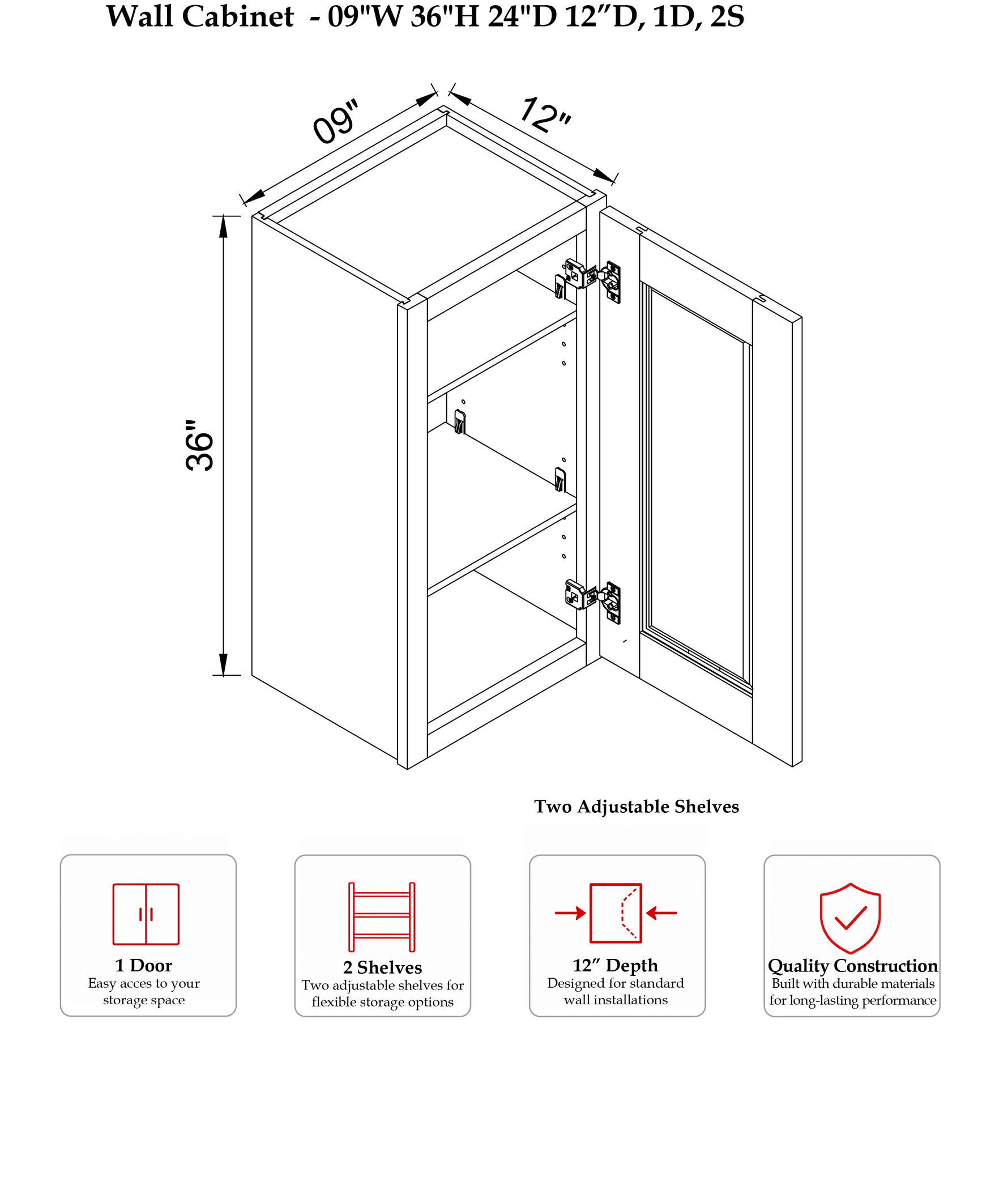 RHC-SIG-W-W0936 - Specification Drawing