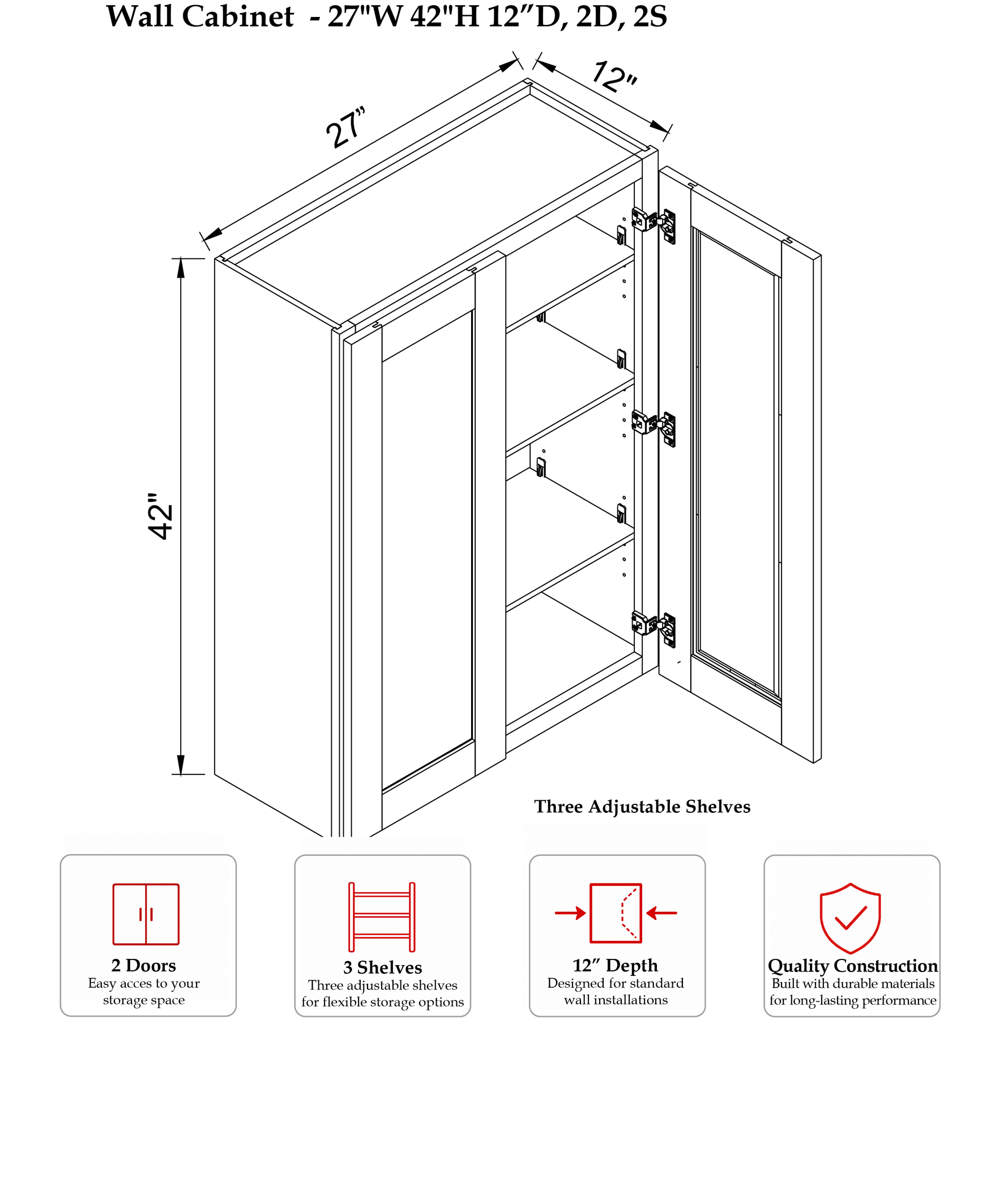 RHC-SIG-P-W2742 - Specification Drawing