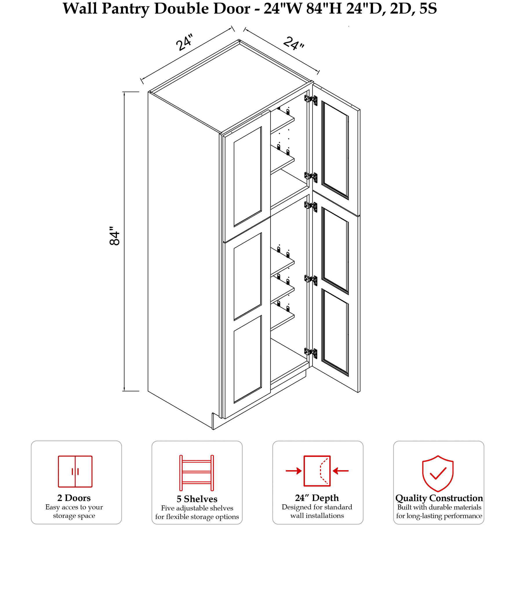 RHC-SIG-N-TEDP2484 - Specification Drawing