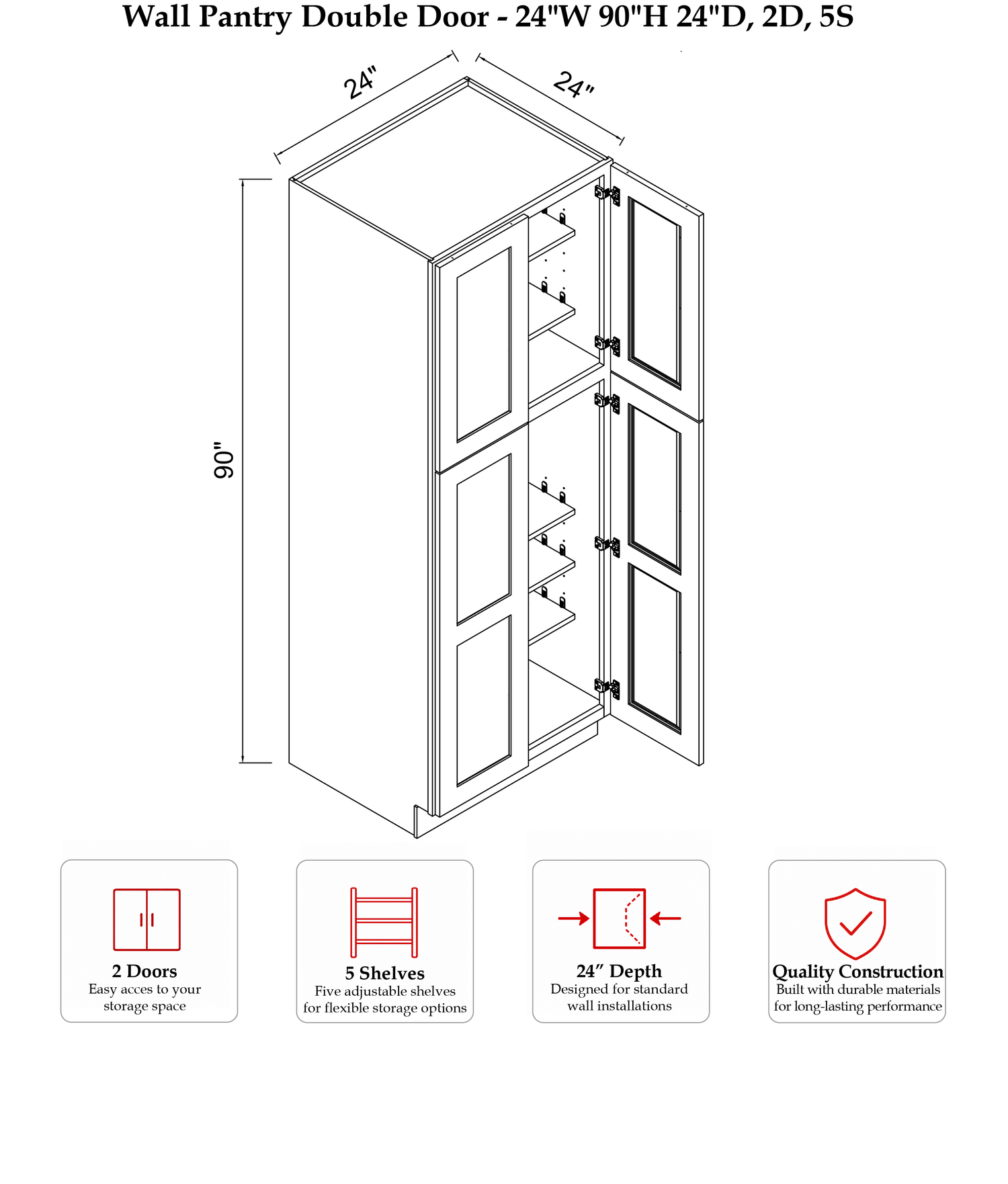 RHC-SIG-N-TEDP2490 - Specification Drawing