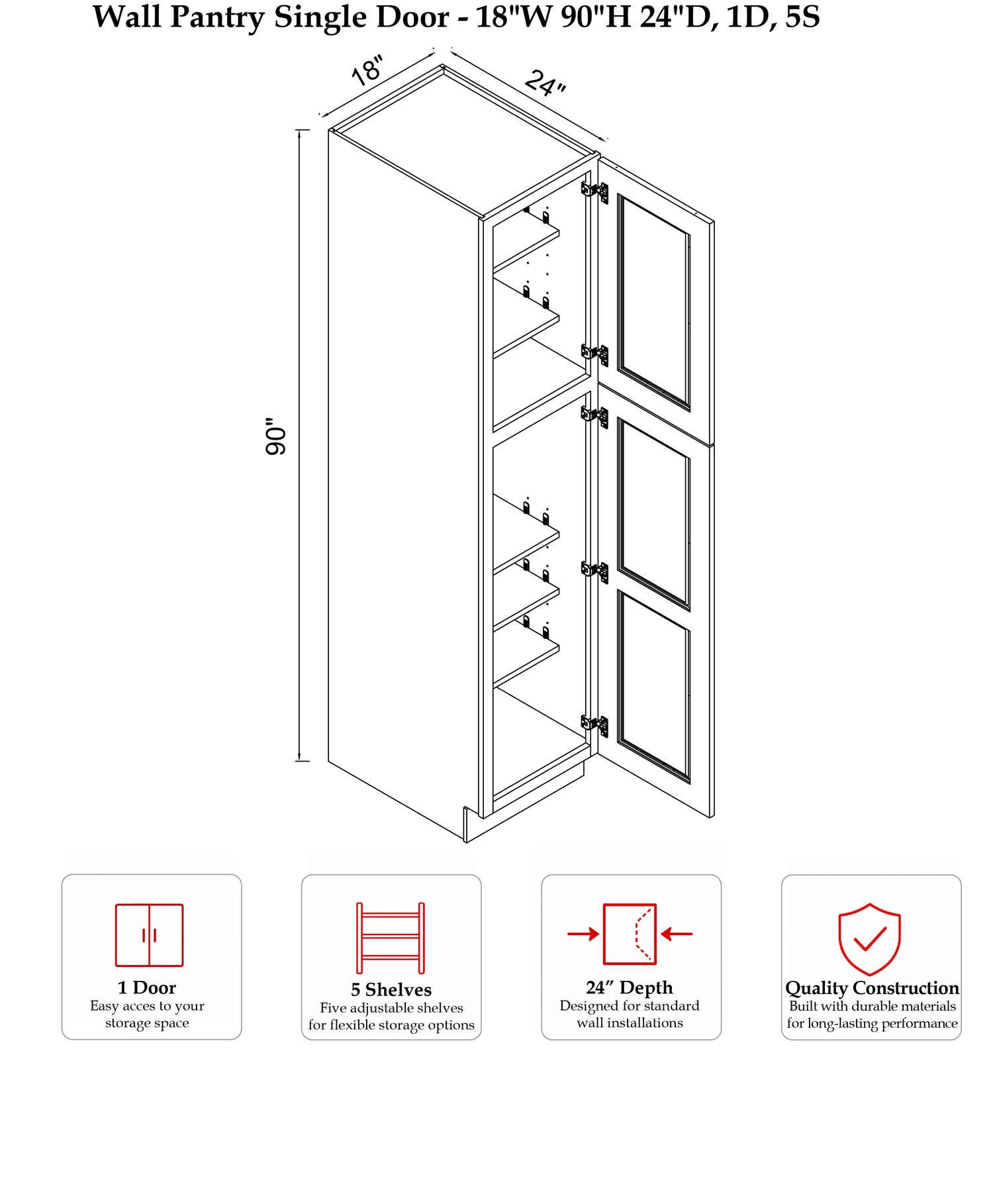 RHC-SIG-O-TP189024 - Specification Drawing