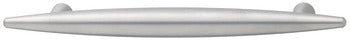 Handle Sta St 100Ss29 M4 Ctc 128Mm